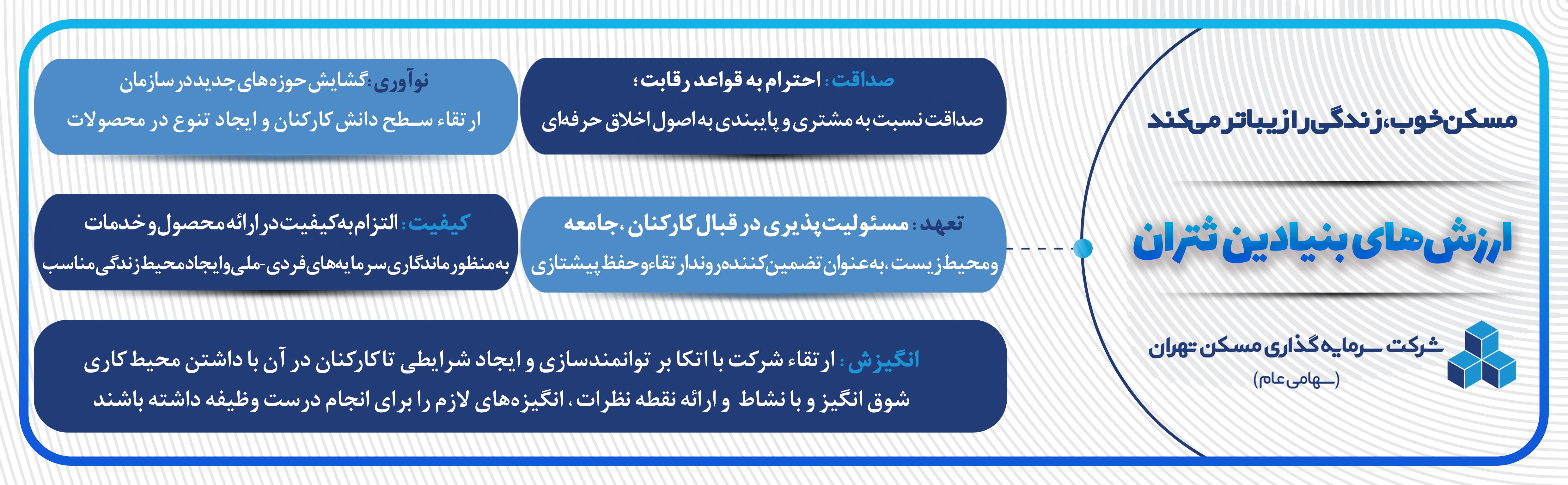 هدر ارزش های بنیادین ثتران
